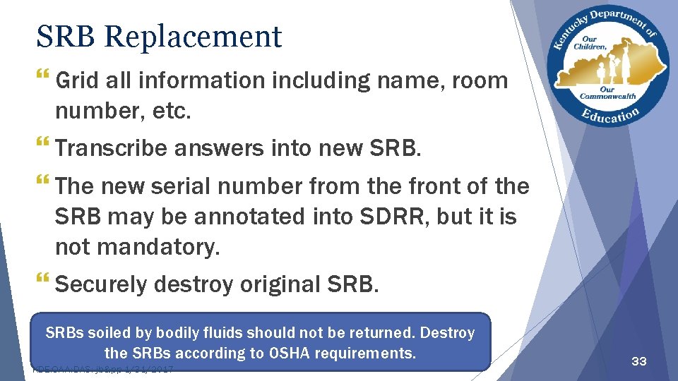 SRB Replacement } Grid all information including name, room number, etc. } Transcribe answers