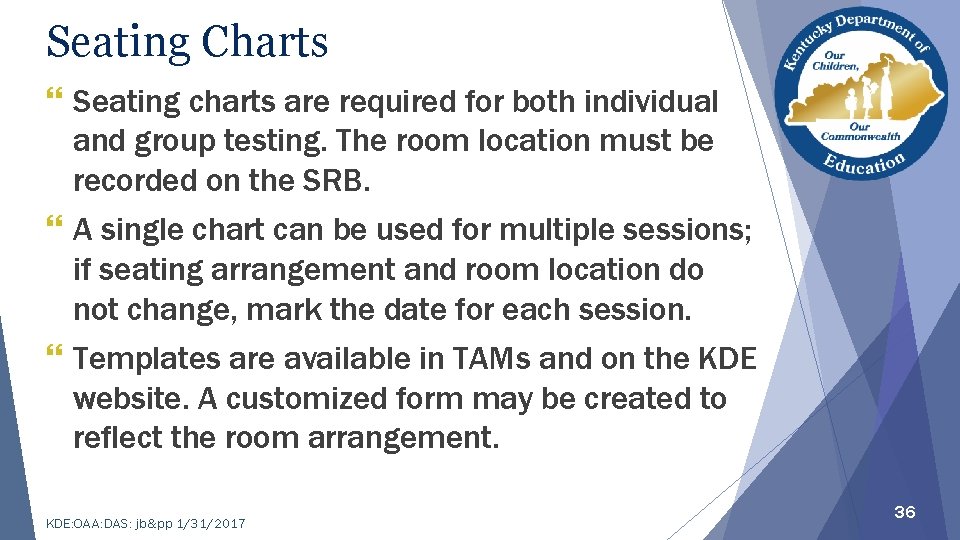 Seating Charts } Seating charts are required for both individual and group testing. The