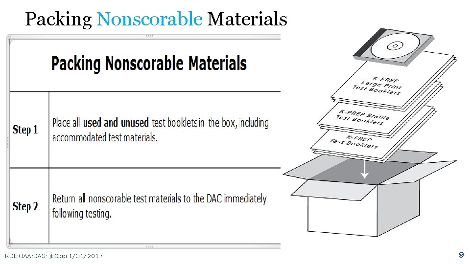 Packing Nonscorable Materials KDE: OAA: DAS: jb&pp 1/31/2017 9 