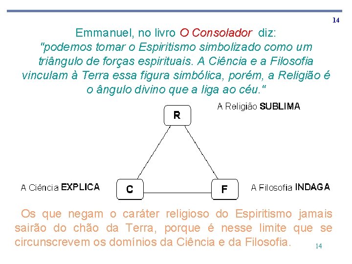 14 Emmanuel, no livro O Consolador diz: "podemos tomar o Espiritismo simbolizado como um