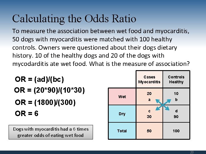 Calculating the Odds Ratio To measure the association between wet food and myocarditis, 50