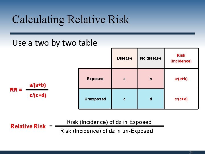 Calculating Relative Risk Use a two by two table RR = Disease No disease