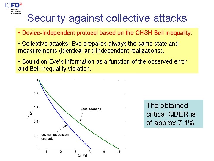 Security against collective attacks • Device-Independent protocol based on the CHSH Bell inequality. •