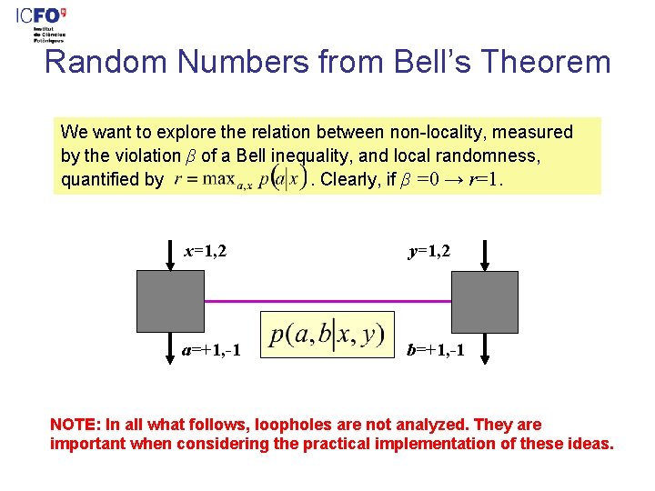 Random Numbers from Bell’s Theorem We want to explore the relation between non-locality, measured