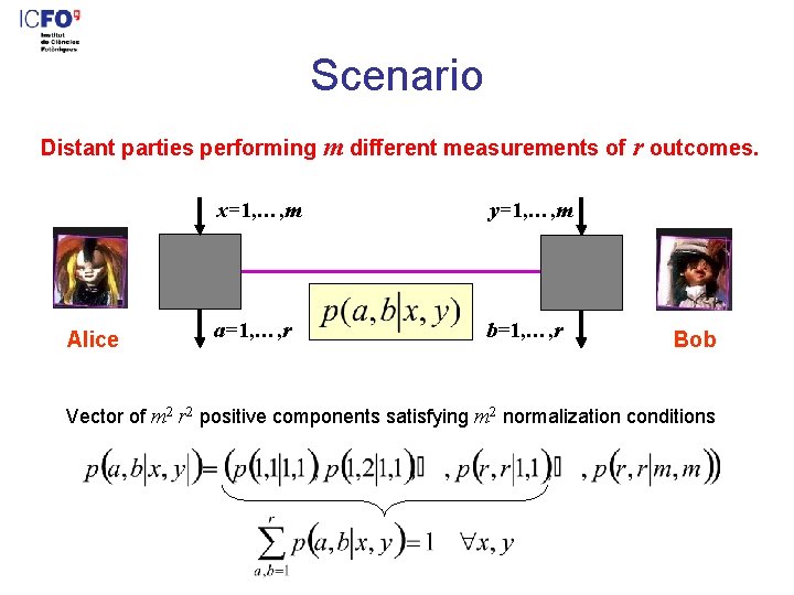 Scenario Distant parties performing m different measurements of r outcomes. Alice x=1, …, m