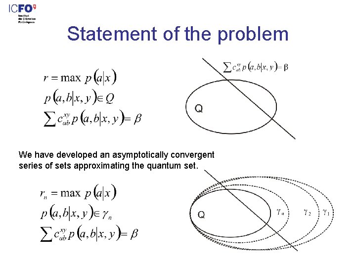 Statement of the problem We have developed an asymptotically convergent series of sets approximating