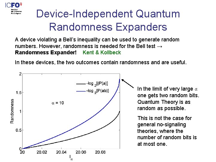 Device-Independent Quantum Randomness Expanders A device violating a Bell’s inequality can be used to