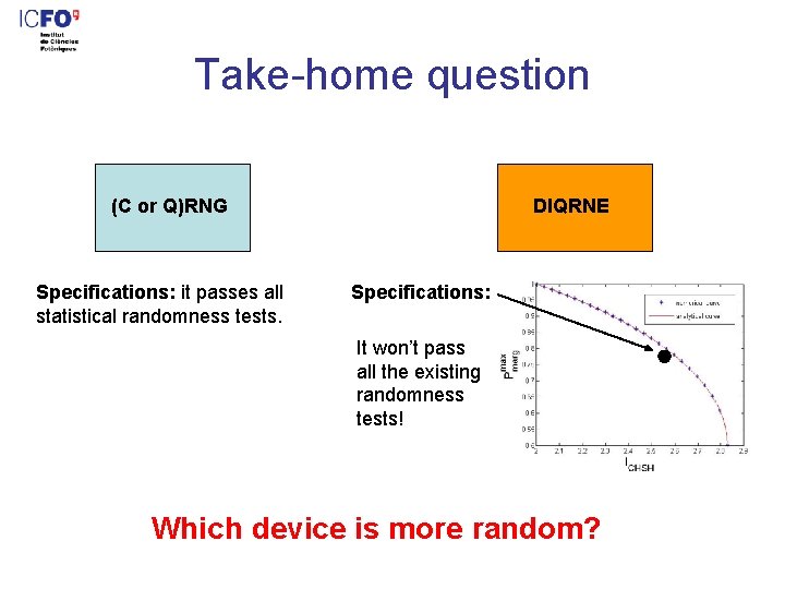 Take-home question (C or Q)RNG Specifications: it passes all statistical randomness tests. DIQRNE Specifications: