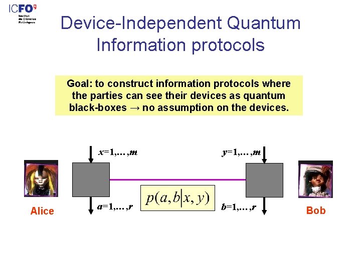 Device-Independent Quantum Information protocols Goal: to construct information protocols where the parties can see