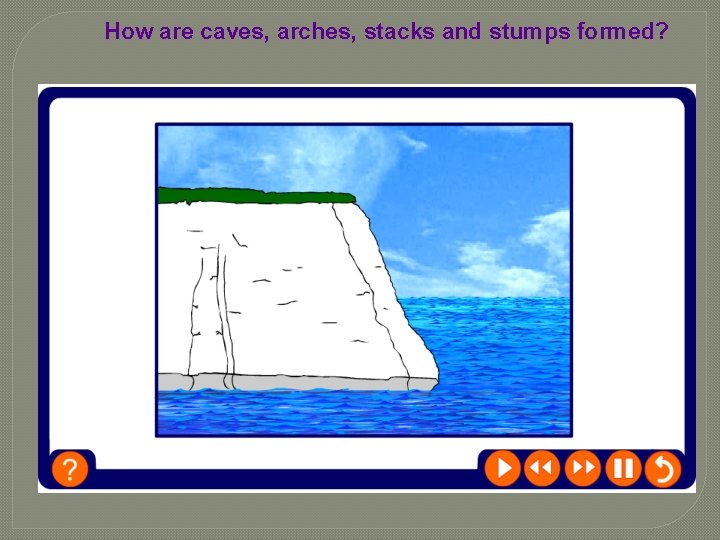 How are caves, arches, stacks and stumps formed? 