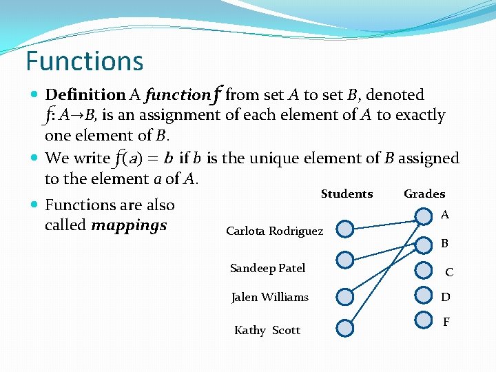 Functions Definition: A function f from set A to set B, denoted f: A→B,