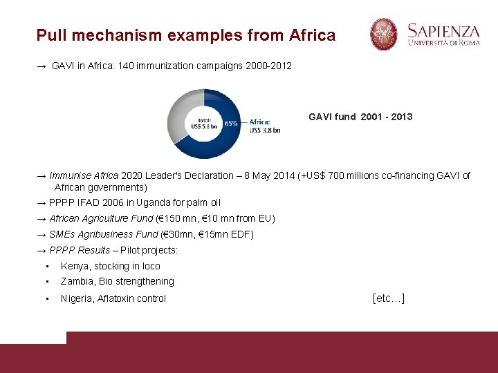 Pull mechanism examples from Africa → GAVI in Africa: 140 immunization campaigns 2000 -2012