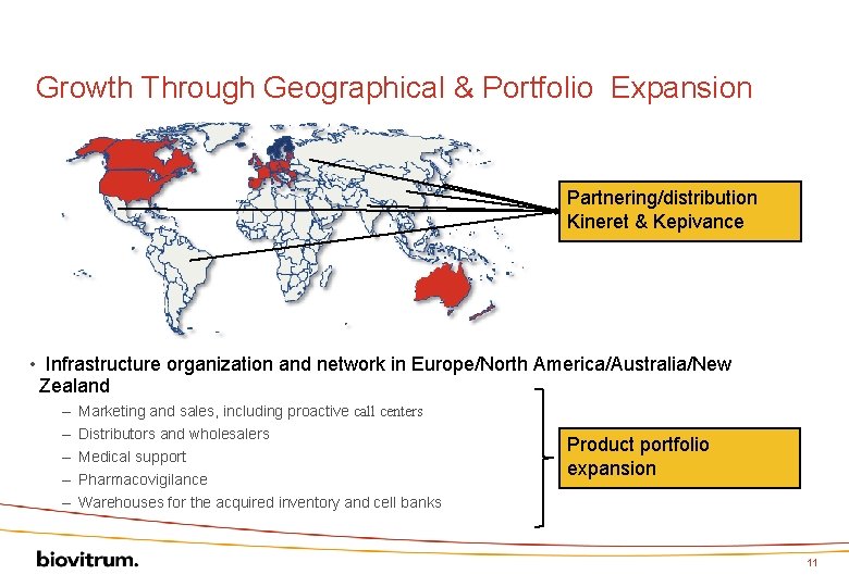 Growth Through Geographical & Portfolio Expansion Partnering/distribution Kineret & Kepivance • Infrastructure organization and