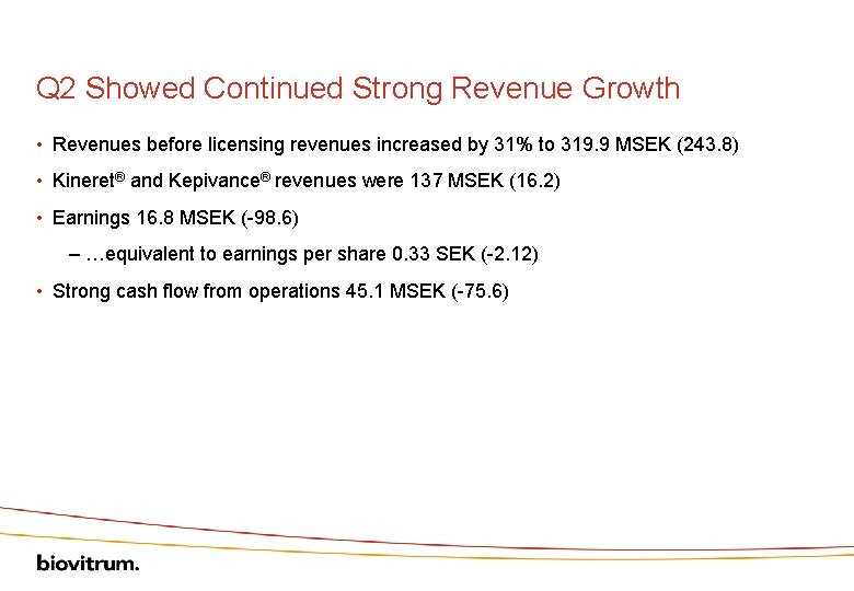 Q 2 Showed Continued Strong Revenue Growth • Revenues before licensing revenues increased by