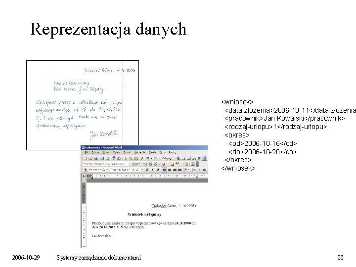 Reprezentacja danych <wniosek> <data-złożenia>2006 -10 -11</data-złożenia <pracownik>Jan Kowalski</pracownik> <rodzaj-urlopu>1</rodzaj-urlopu> <okres> <od>2006 -10 -16</od> <do>2006