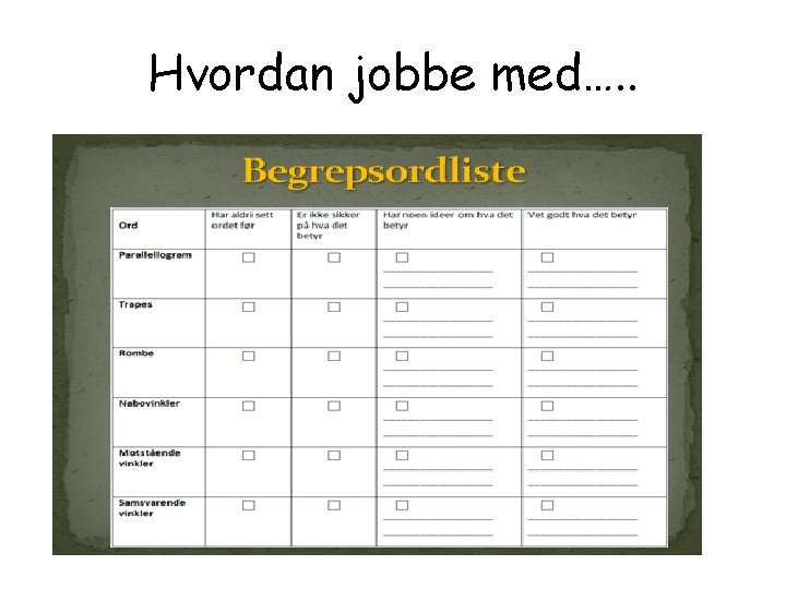 Hvordan jobbe med…. . 