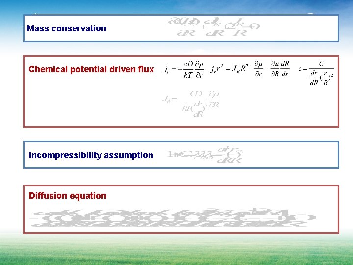 Mass conservation Chemical potential driven flux Incompressibility assumption Diffusion equation 