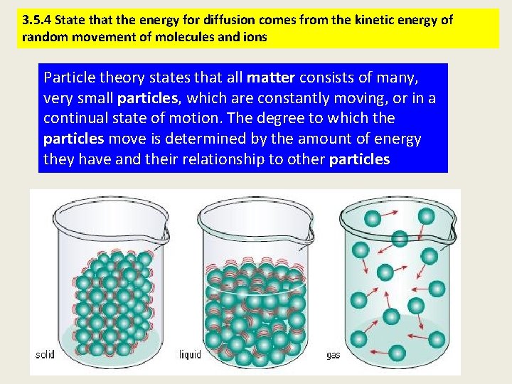 3. 5. 4 State that the energy for diffusion comes from the kinetic energy