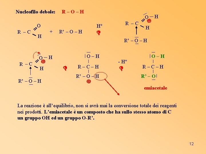 Nucleofilo debole: O R –C ═ H + O H R –C ═ H