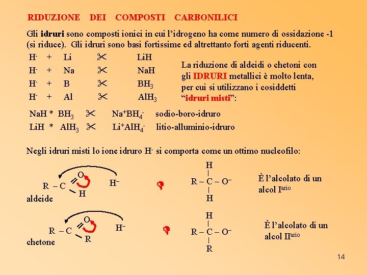 RIDUZIONE DEI COMPOSTI CARBONILICI Gli idruri sono composti ionici in cui l’idrogeno ha come