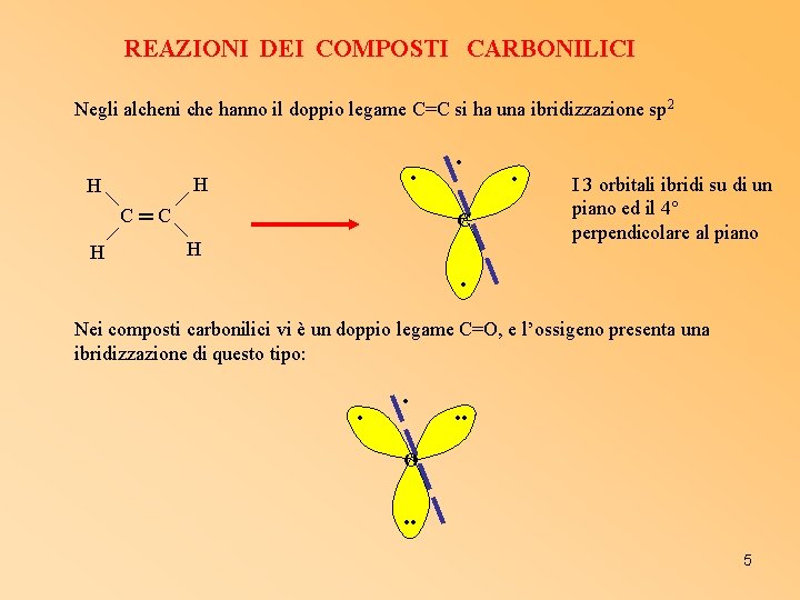 REAZIONI DEI COMPOSTI CARBONILICI Negli alcheni che hanno il doppio legame C=C si ha