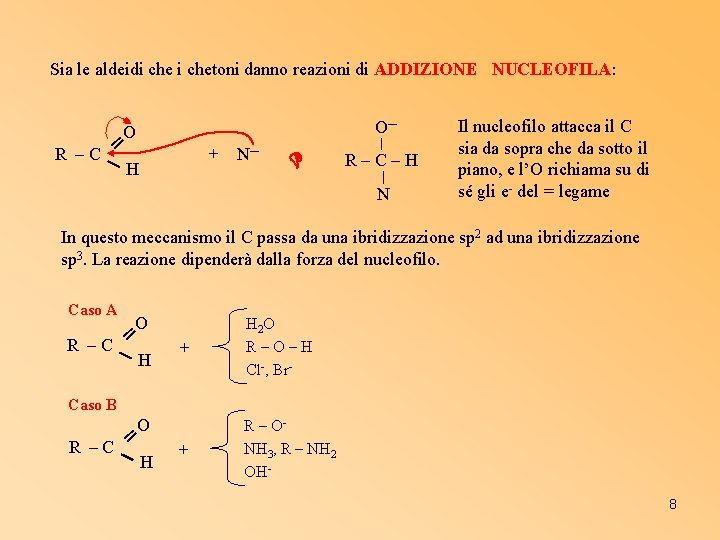 Sia le aldeidi chetoni danno reazioni di ADDIZIONE NUCLEOFILA: O─ O ═ R –C
