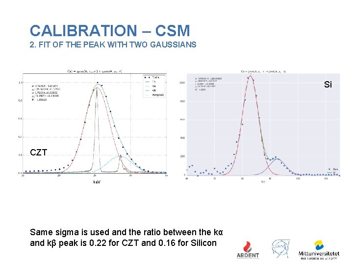 CALIBRATION – CSM 2. FIT OF THE PEAK WITH TWO GAUSSIANS Si CZT ke.