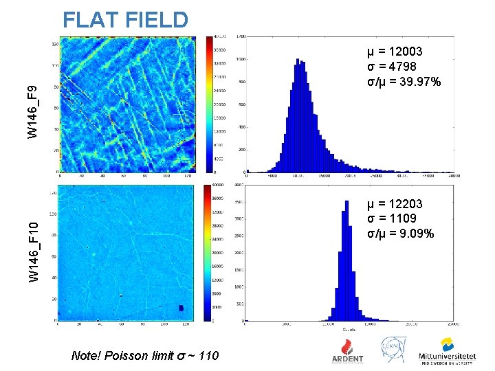 FLAT FIELD W 146_F 9 μ = 12003 σ = 4798 σ/μ = 39.