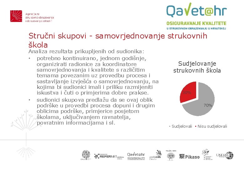 Stručni skupovi - samovrjednovanje strukovnih škola Analiza rezultata prikupljenih od sudionika: • potrebno kontinuirano,