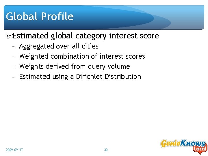 Global Profile Estimated global category interest score - Aggregated over all cities Weighted combination