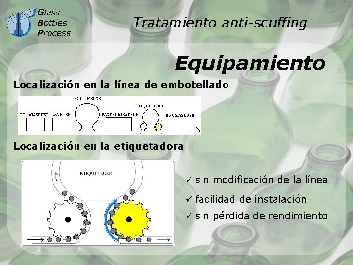 Tratamiento anti-scuffing Equipamiento Localización en la línea de embotellado Localización en la etiquetadora ü