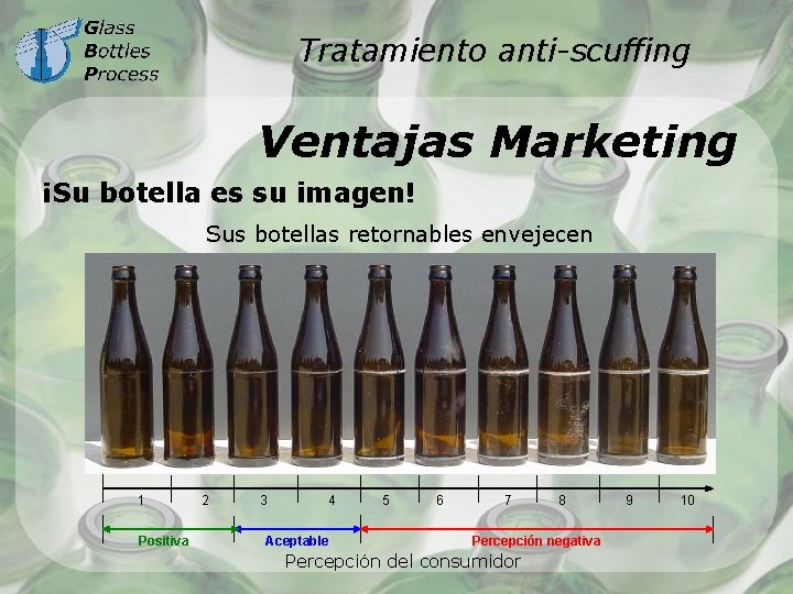 Tratamiento anti-scuffing Ventajas Marketing ¡Su botella es su imagen! Sus botellas retornables envejecen 1