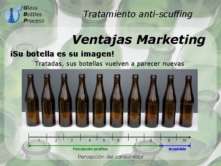 Tratamiento anti-scuffing Ventajas Marketing ¡Su botella es su imagen! Tratadas, sus botellas vuelven a