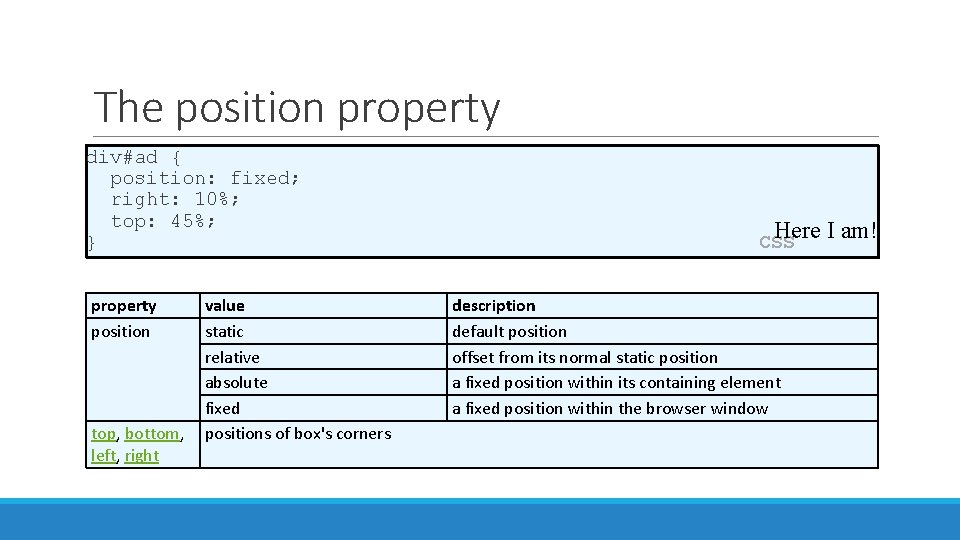 The position property div#ad { position: fixed; right: 10%; top: 45%; } property position