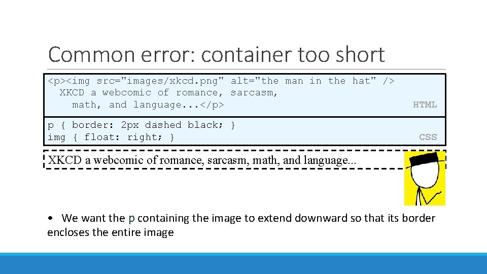 Common error: container too short <p><img src="images/xkcd. png" alt="the man in the hat" />