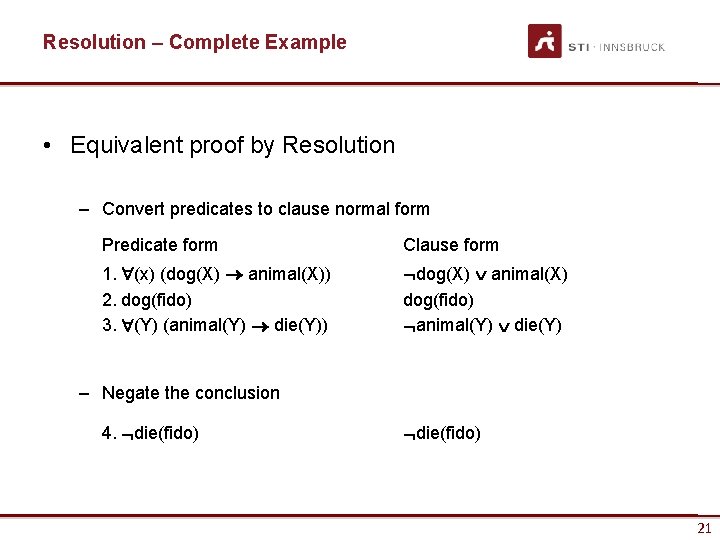 Resolution – Complete Example • Equivalent proof by Resolution – Convert predicates to clause