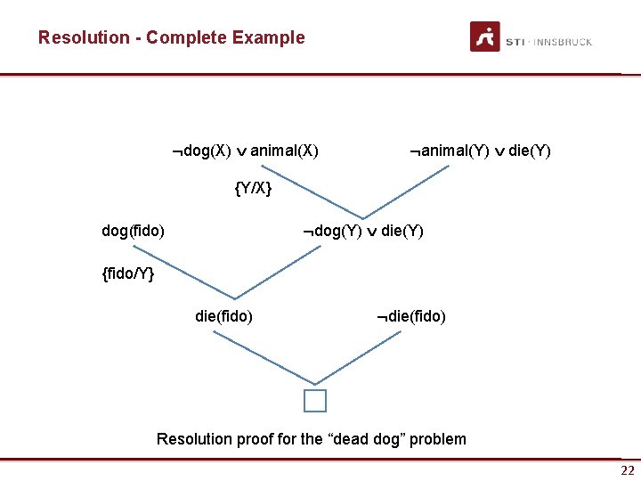 Resolution - Complete Example Ødog(X) Ú animal(X) Øanimal(Y) Ú die(Y) {Y/X} Ødog(Y) Ú die(Y)