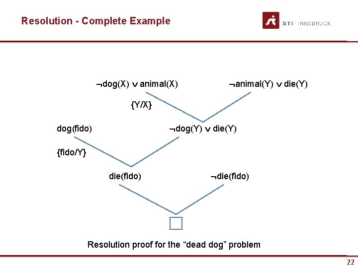 Intelligent Systems Reasoning Dr Anna Fensel Copyright 10