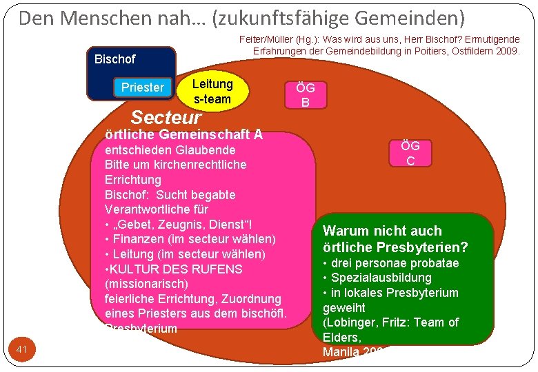 Den Menschen nah… (zukunftsfähige Gemeinden) Feiter/Müller (Hg. ): Was wird aus uns, Herr Bischof?