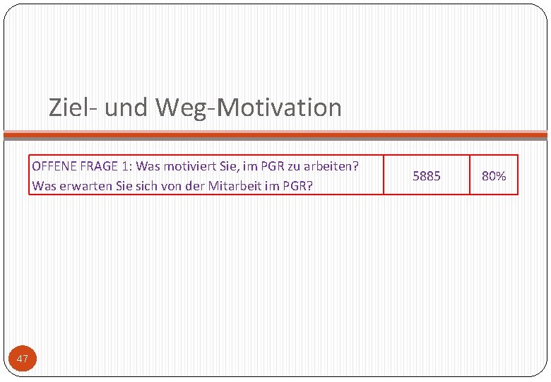 Ziel- und Weg-Motivation OFFENE FRAGE 1: Was motiviert Sie, im PGR zu arbeiten? Was