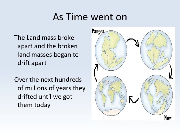 As Time went on The Land mass broke apart and the broken land masses