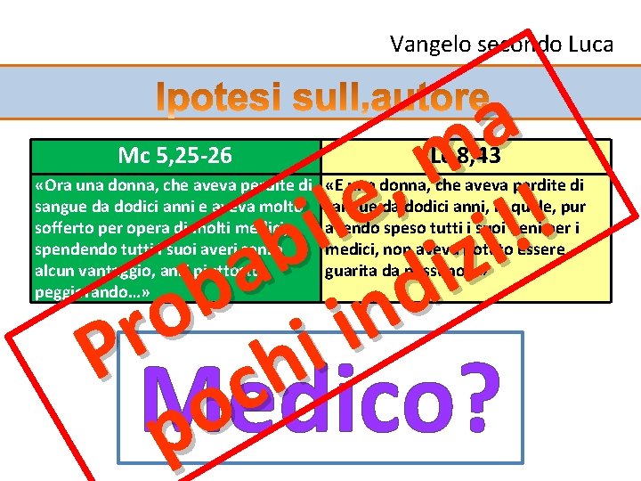 Vangelo secondo Luca a m , e l ! i b z i a