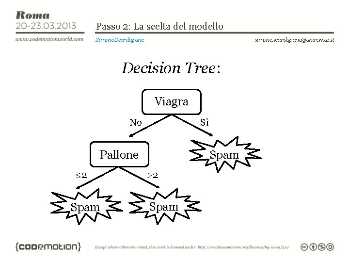 Passo 2: La scelta del modello Simone Scardapane simone. scardapane@uniroma 1. it Decision Tree: