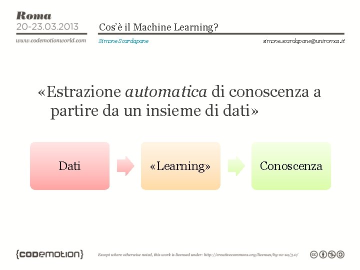 Cos’è il Machine Learning? Simone Scardapane simone. scardapane@uniroma 1. it «Estrazione automatica di conoscenza