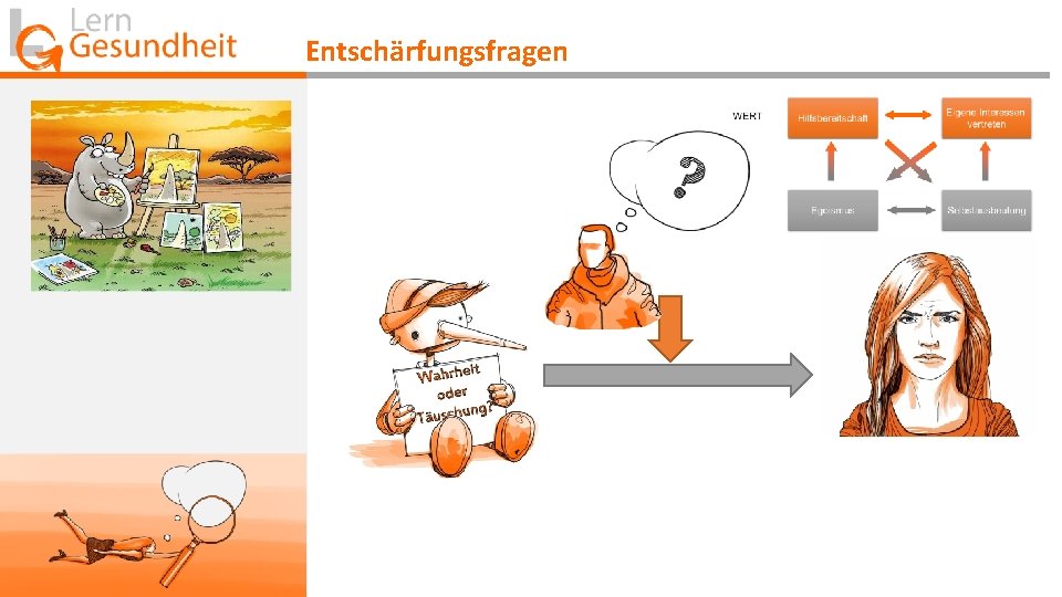 Entschärfungsfragen 