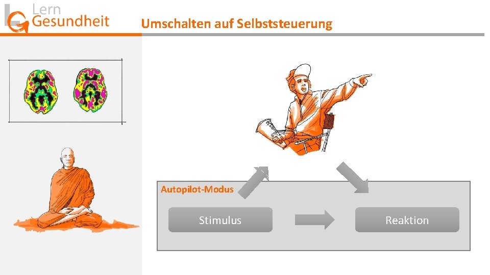 Umschalten auf Selbststeuerung Autopilot-Modus Stimulus Reaktion 