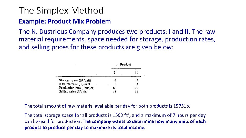 The Simplex Method Example: Product Mix Problem The N. Dustrious Company produces two products: