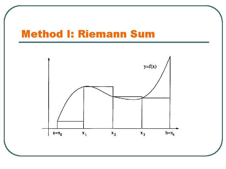 Method I: Riemann Sum 