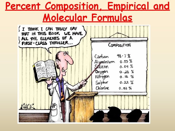 Percent Composition, Empirical and Molecular Formulas 