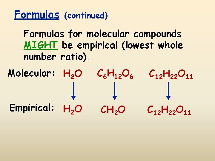 Formulas (continued) Formulas for molecular compounds MIGHT be empirical (lowest whole number ratio). Molecular: